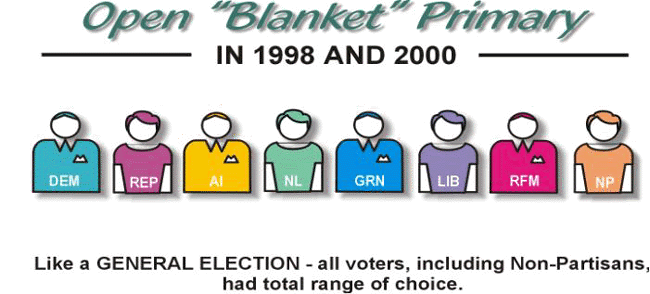 Open "Blanket" Primary: In 1998 & 2000